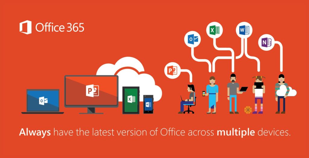 microsoft office365